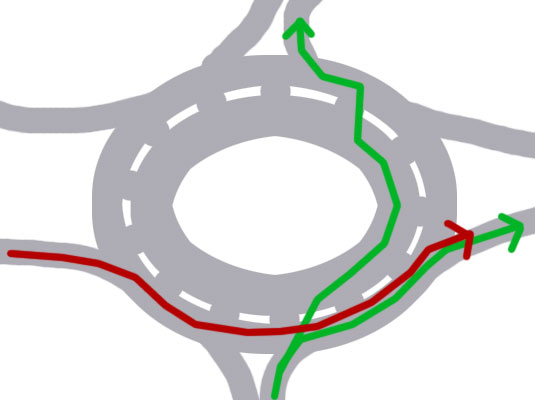 apļveida krustojuma veikšana